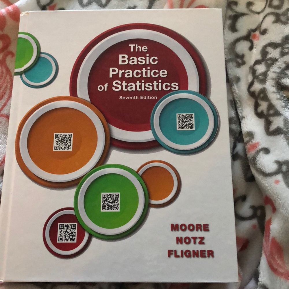 Do not need it anymore! (school)